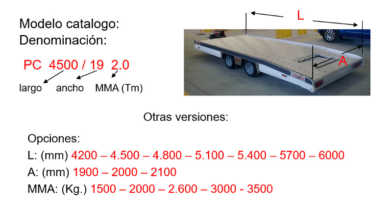 Portacoches abertos